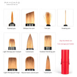 Oklulu Nail Brush For Manicure Gel Brush Liquid Powder Carving Gel Brush UV Gel Extension Pen Nail Painting Brush Nail Art Tool