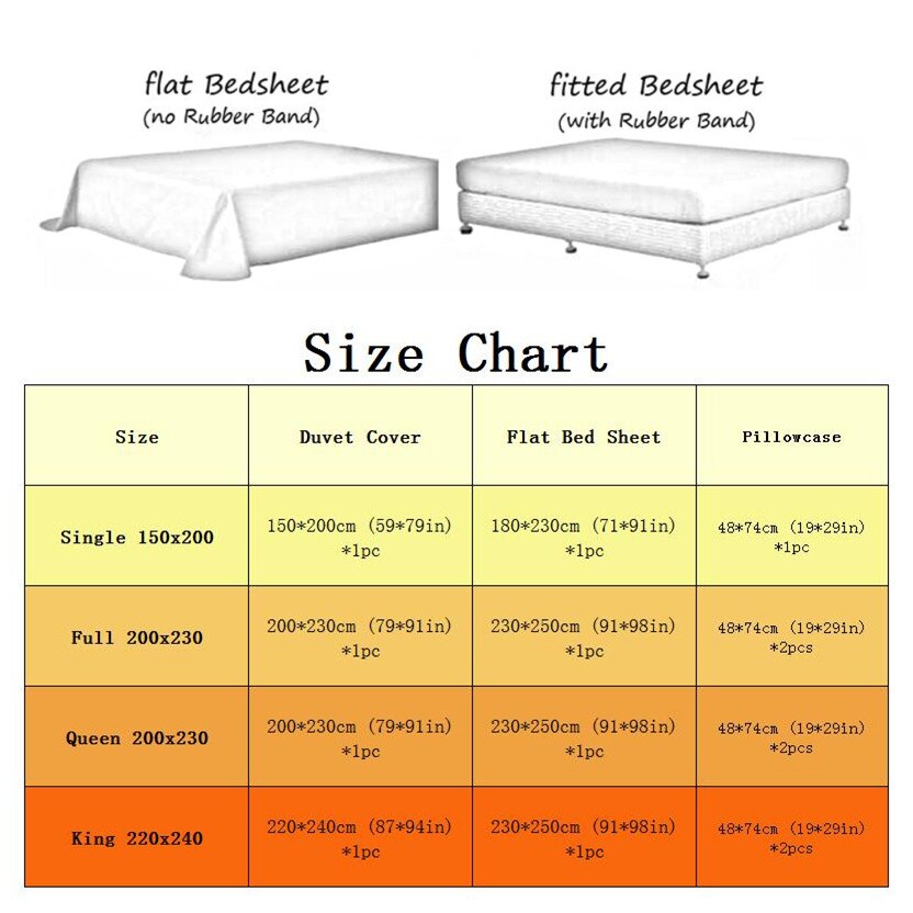 Nordic Winter Warm Bedding Set Luxury Thicken Mink Fleece Duvet Cover Bed Sheet and Pillowcases Quilt Cover Queen King Size Home